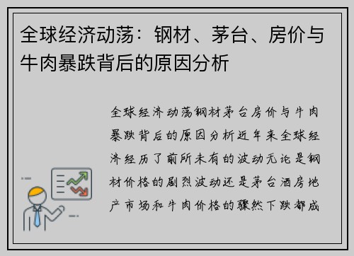 全球经济动荡：钢材、茅台、房价与牛肉暴跌背后的原因分析